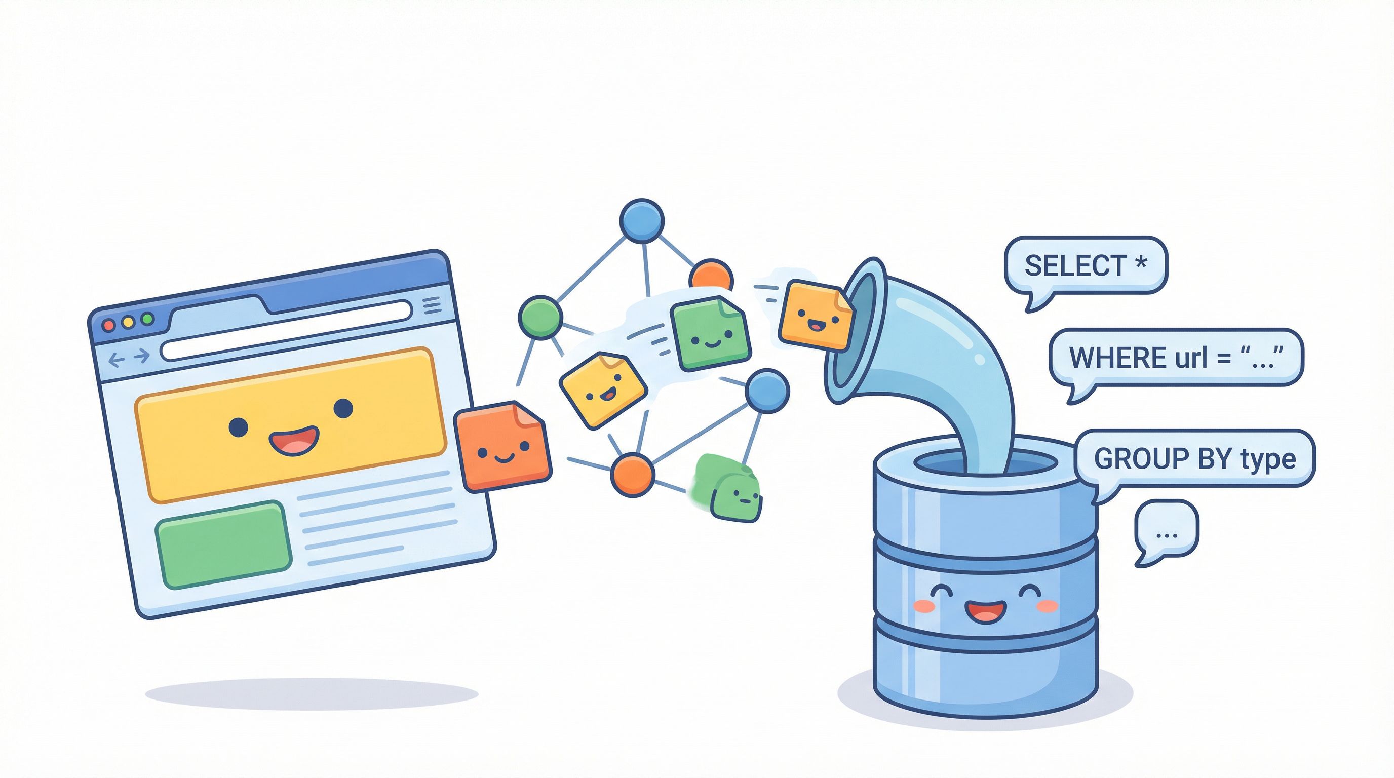 Header graphic for "Introducing harlite: query HAR files with SQL" with abstract tool tiles on a dark gradient background.