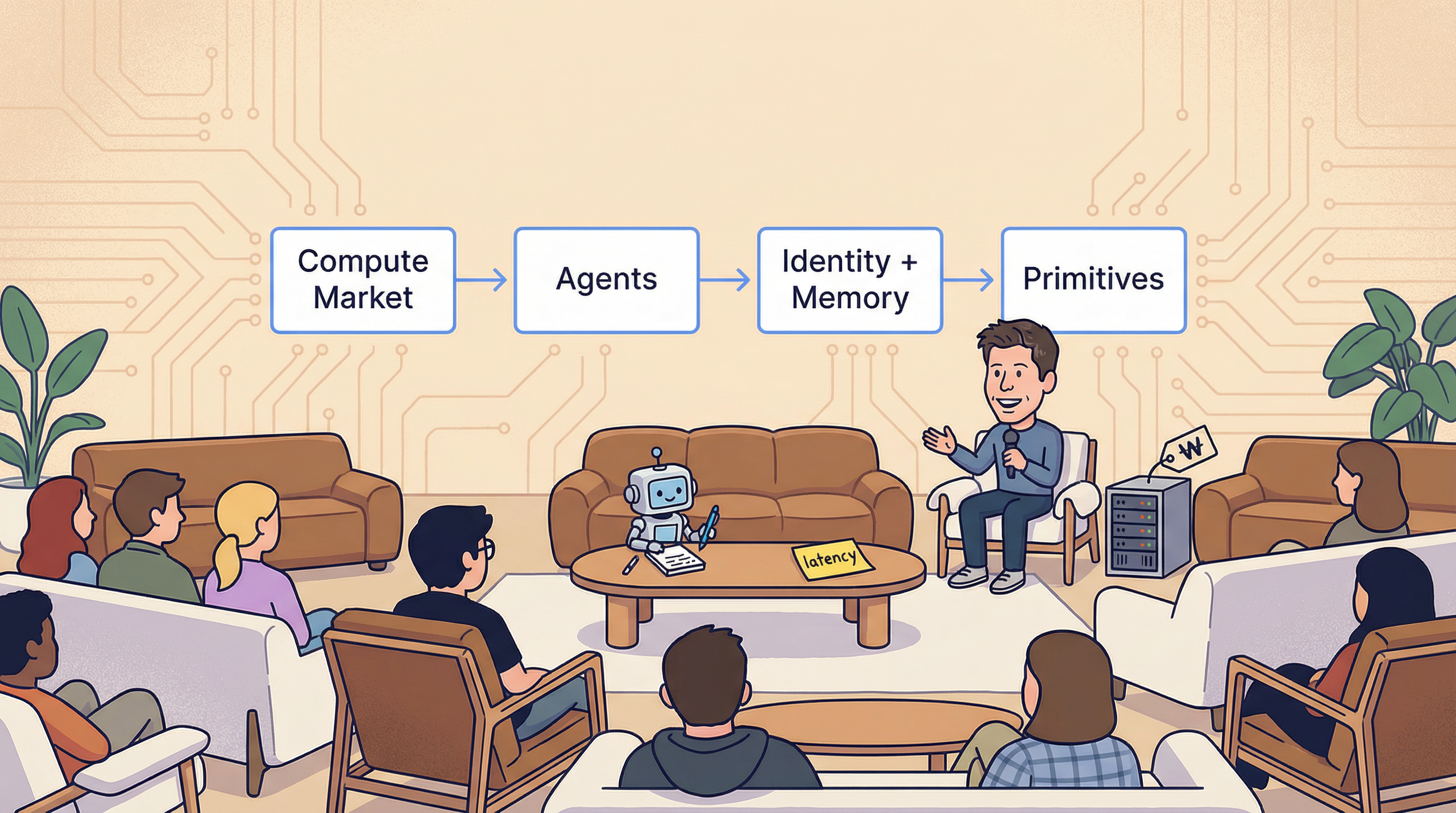 Cartoon-style illustration of Sam Altman speaking at a town hall, with a faint circuit-board roadmap behind him showing labeled nodes for   compute markets, agents, identity and memory, and agent primitives.